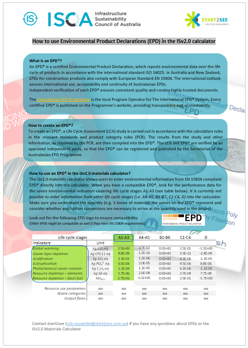 ISCA brochure - How to enter EPDs in ISv2