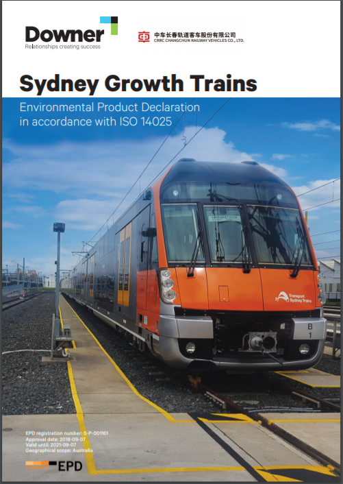 Sydney Growth Trains